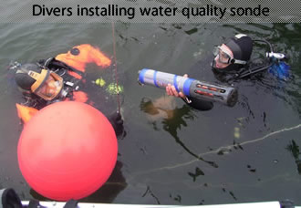 Divers installing a water quality instrument